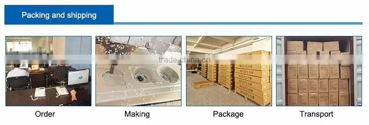 Economical vacuum formed pmma material plastic parts for electronic equipments
