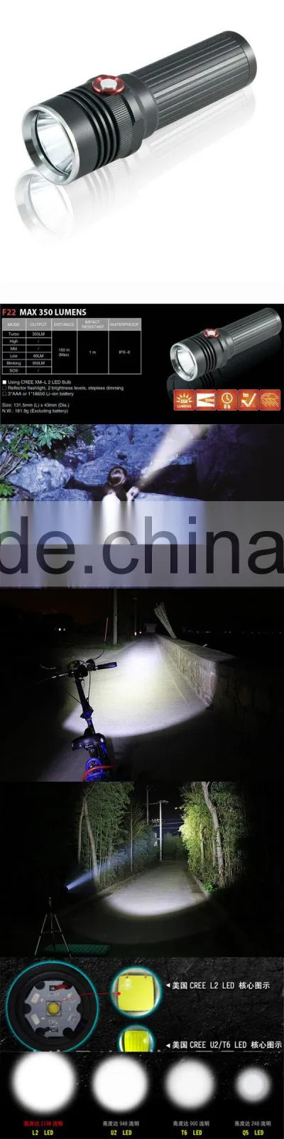 F22 high brightness rechargeable high power led torch light tactical flashlight