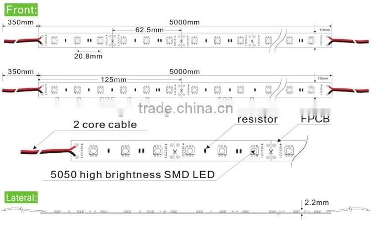 2015 hot sales good price IP65 12v waterproof high lumen smd 5050 led strip lights with ce rohs