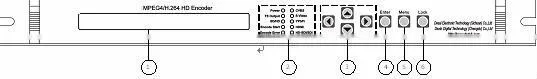 hdmi encoder /digital encoder/CATV encoder/digital tv broadcasting equipment