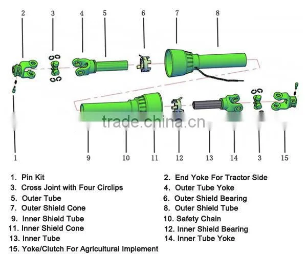 pto shaft (with friction clutch) for Thailand