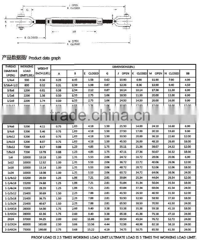 Rigging hardware wholesale US type metal turnbuckle jaw and jaw