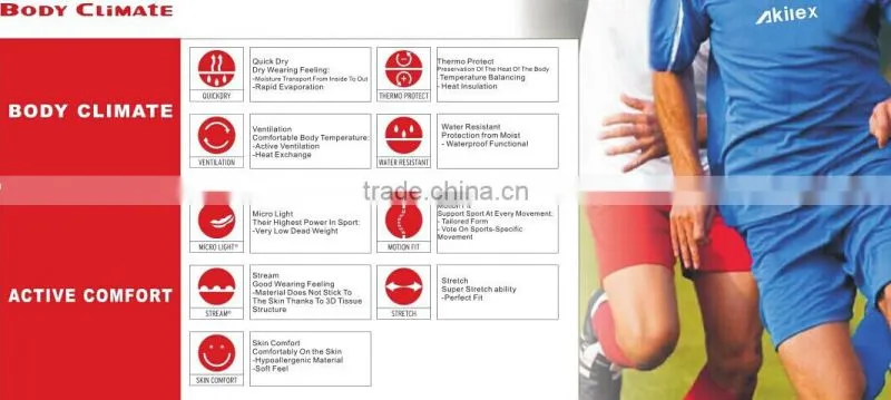 Compression wear base layer tight under training wear running top