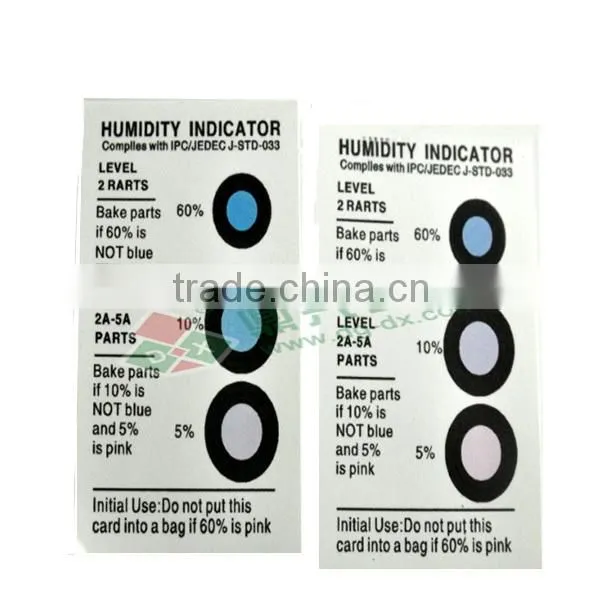 Factorly price humidity indicator card testing