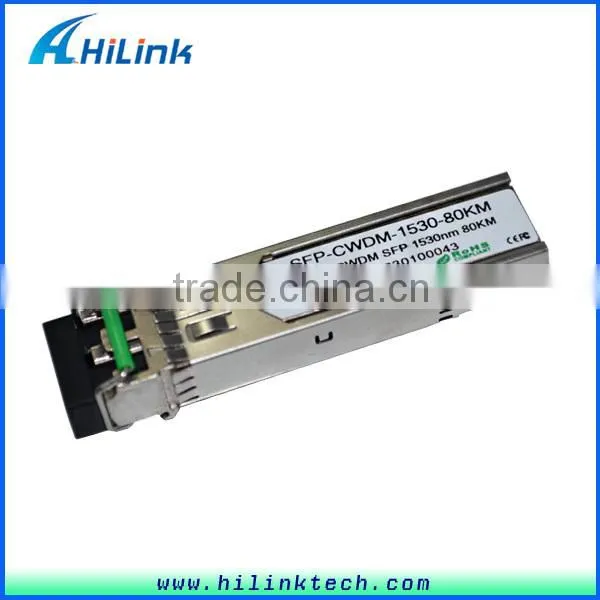 Fiber FTTX Solution Module CWDM solution