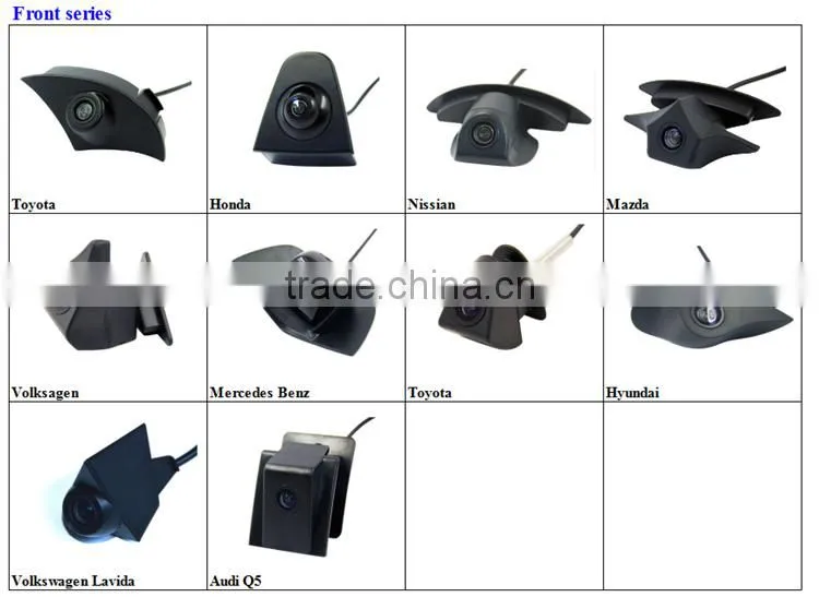 High quality HD IP 67 auto Front view camera