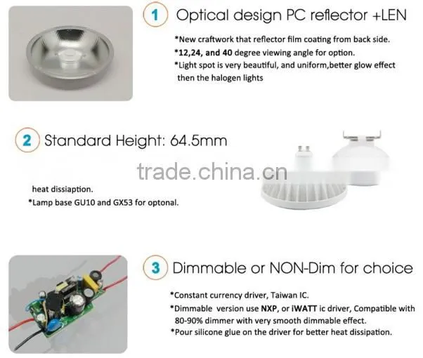DC/AC 12v high quality Epistar 12W ar111 cob led lamp