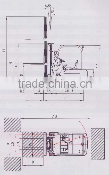 Seated Electric battery Forklift
