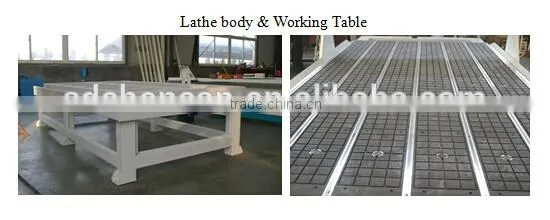 Alibaba Supplier Cylinder CNC Router Machine with Rotary Axis CC-M1325AG