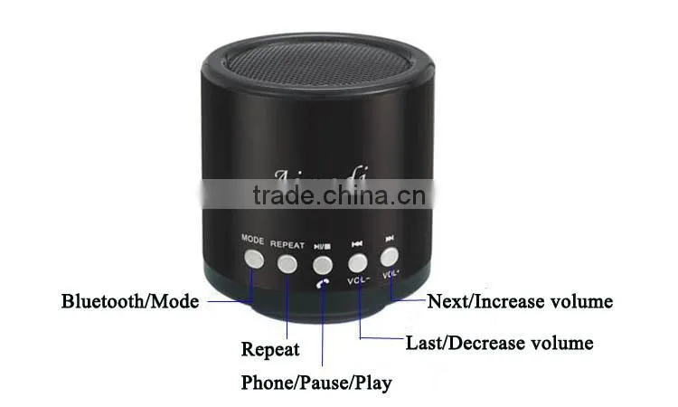 Multifunctional and Popular Bluetooth Speaker with Hand Free Function,TFCard for Mobile Device