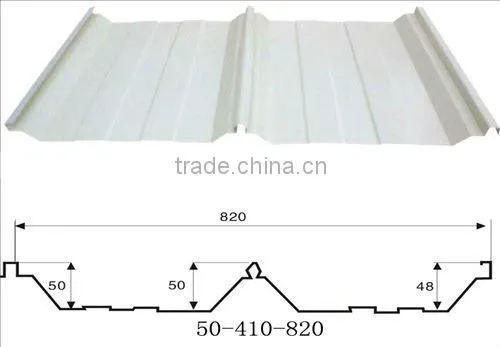 High quality recommend corrugated gi galvanized zinc roof steel plate sheet