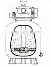 factory swimming pool and house sand filter pond sand filter swimming pool sand filter