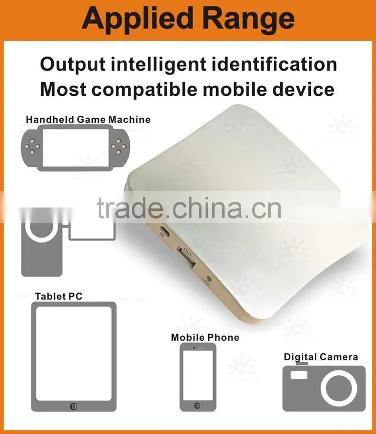 2015 gift CE FCC ROHS approved solar battery charger/paly solar power bank/outdoor mobile phone charger