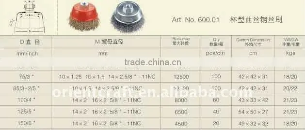 steel wire cup brush