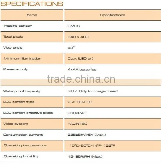 Mini Camera Video Borescope Endoscope