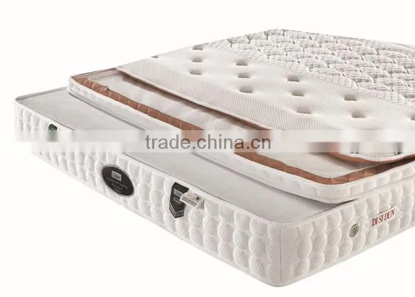 Euro compressed spring fit mattress in china DS-A902#