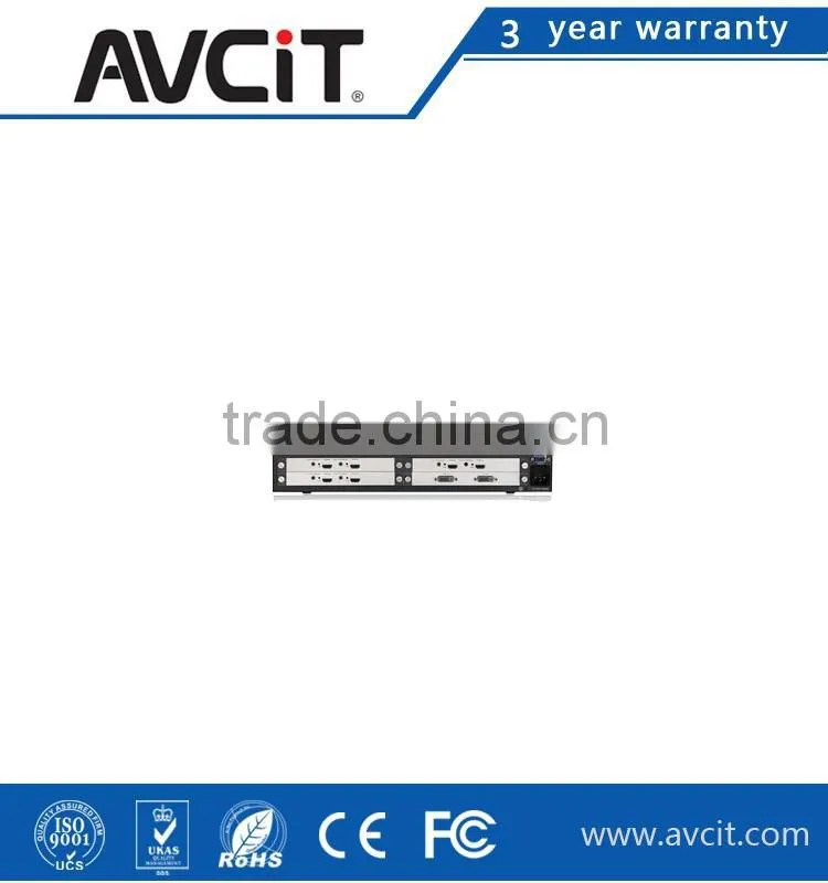 Multi-viewer, video wall HD-Combiner