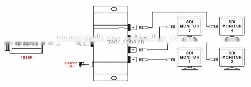 Pway SD to SDI HD to SDI 3G to SDI Repeater