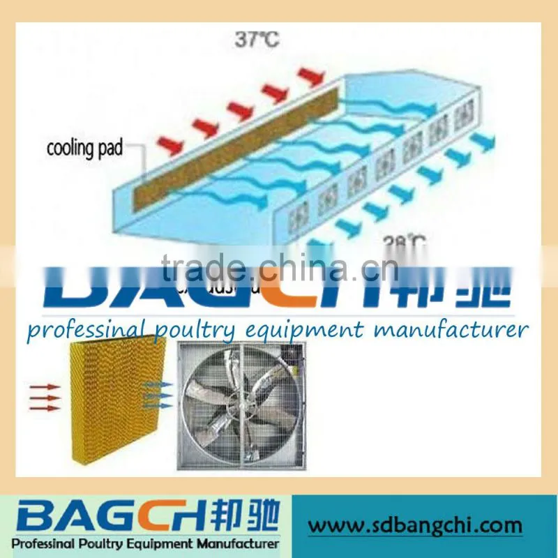 Bangchi high quality evaporative cooling pad