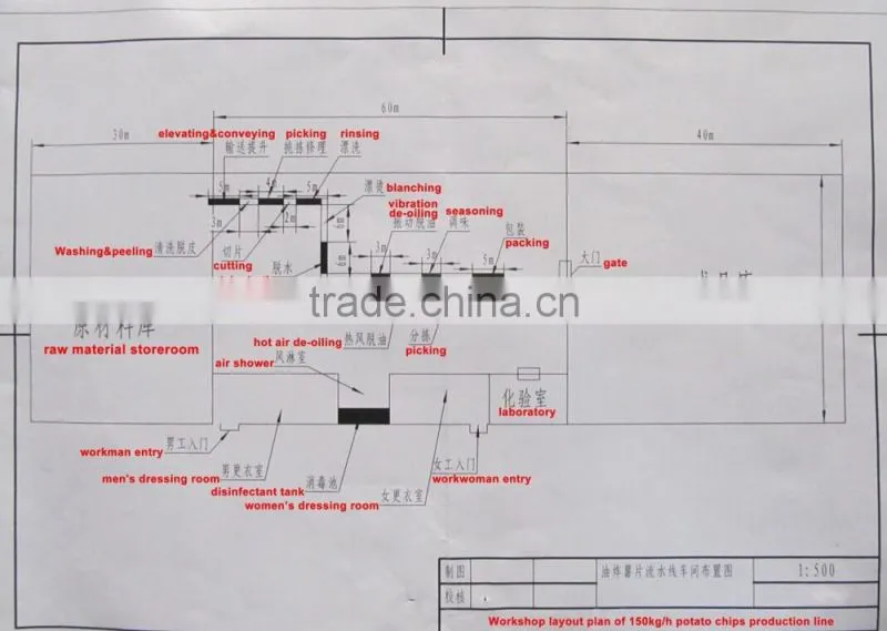 Full automatic frozen french fries maker/potato chips processing machine