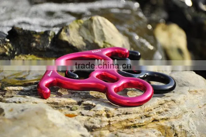 Figure 8 Descender with Ears