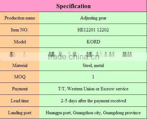 Adjusting Gear HE12201 12202 of Heidelberg spare parts suitable for Heidelberg KORD printing machine