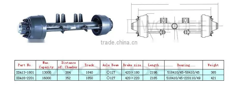 China Factory Truck Suspension Parts 16 Ton Axle