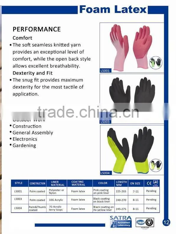 polyester crinkle latex grip work glove