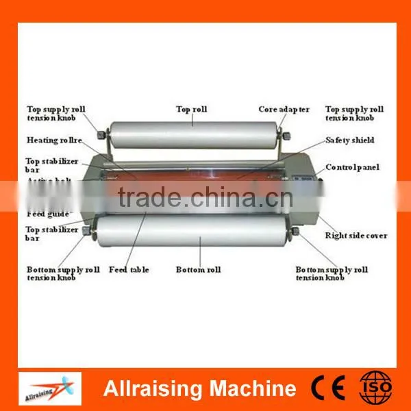 Automatic Hot Roller Paper Roll Laminating Machine