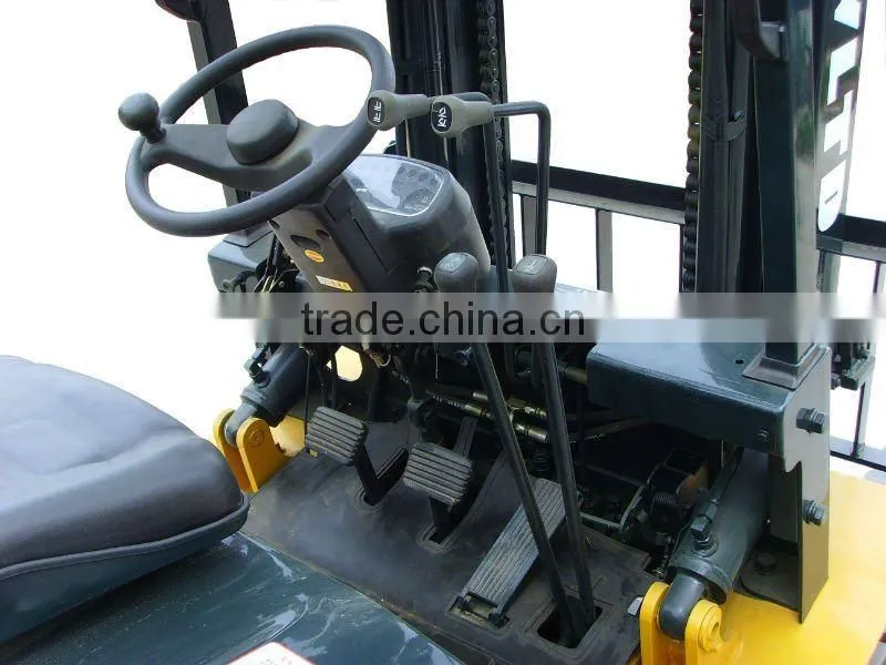 All Terrain Forklift CPCY28 with CE