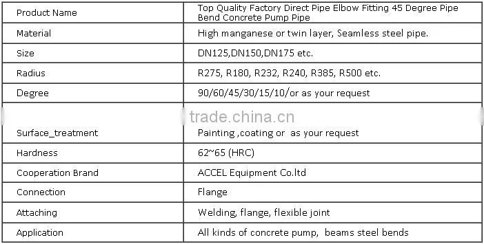 Top Quality Factory Direct Pipe Fitting Elbow 45 Degree Pipe Bend Concrete Pump Pipe