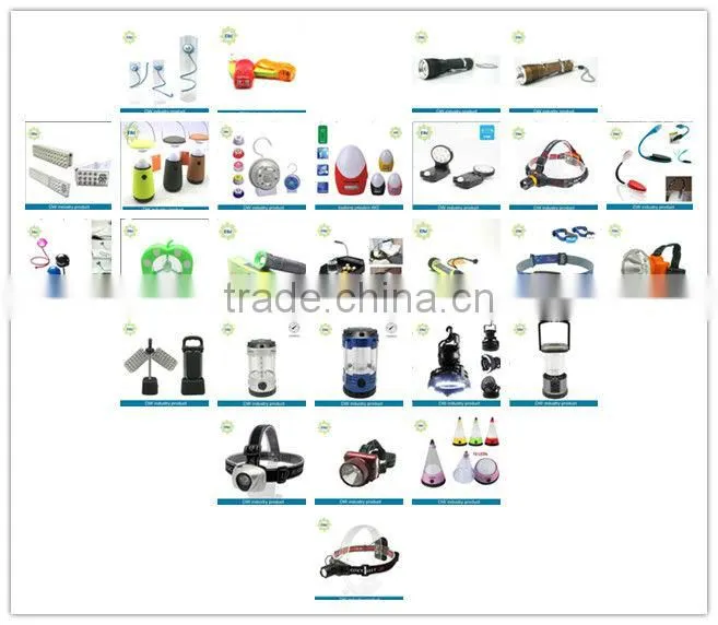 multifunctional bright high power led spot light