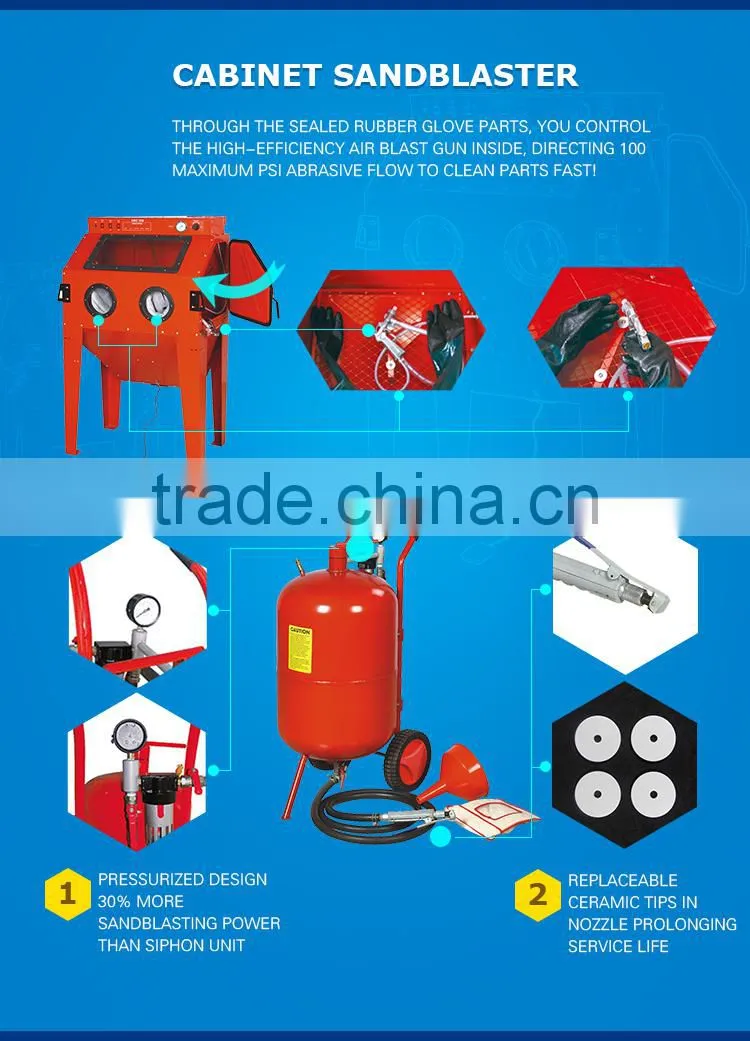 Excellent Quality Lightweight Industrial Sandblasters Preferential Price