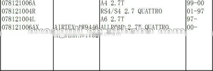 high quality VOKSWAGEN auto water pump 078121006A