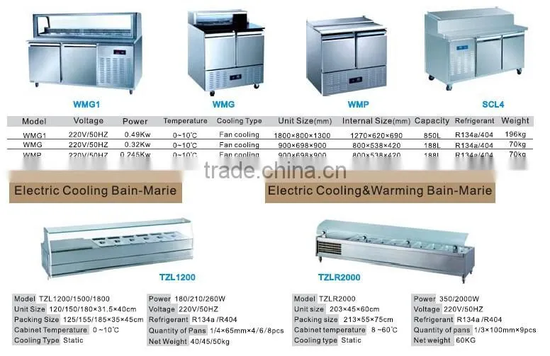 2017 Commercial Deep Freezer with Digital Control/Professional Deep Freezer