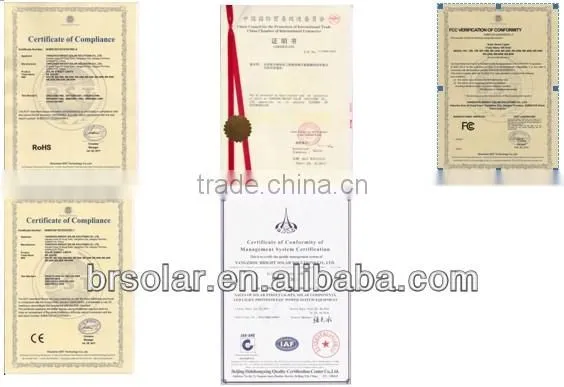 Gold supplier factory price solar lid lights manufacturers CE IEC TUV ROHS APPROVED