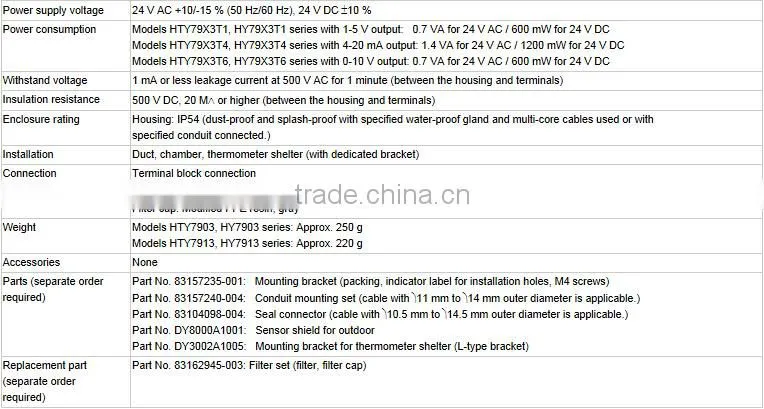 Yamatake Insertion Dewpoint Temperature Sensor Azbil HY7913T
