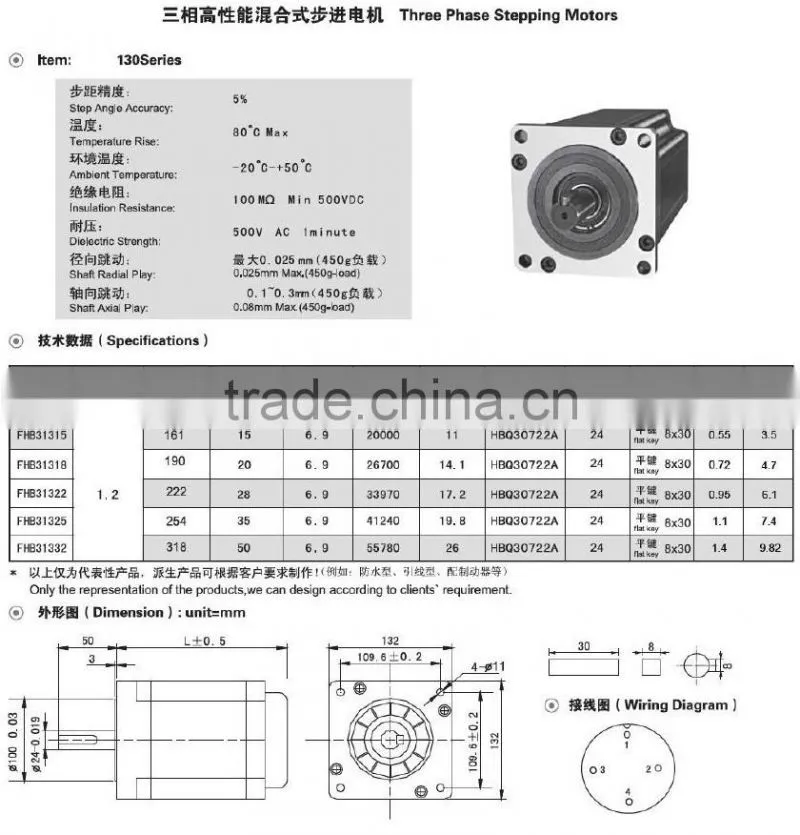 AC Motor Fan Motor Electric motor Three Phase Stepping Motor