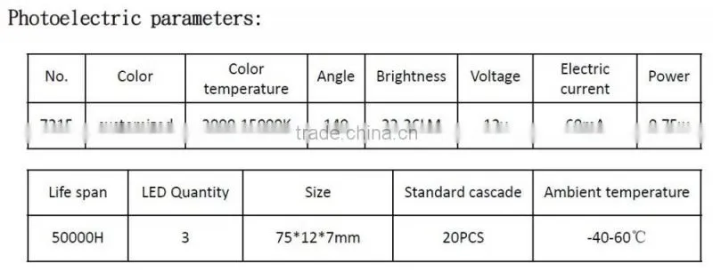 dc12v/24v led module 5730 smd led module waterproof ip68 for light box led module