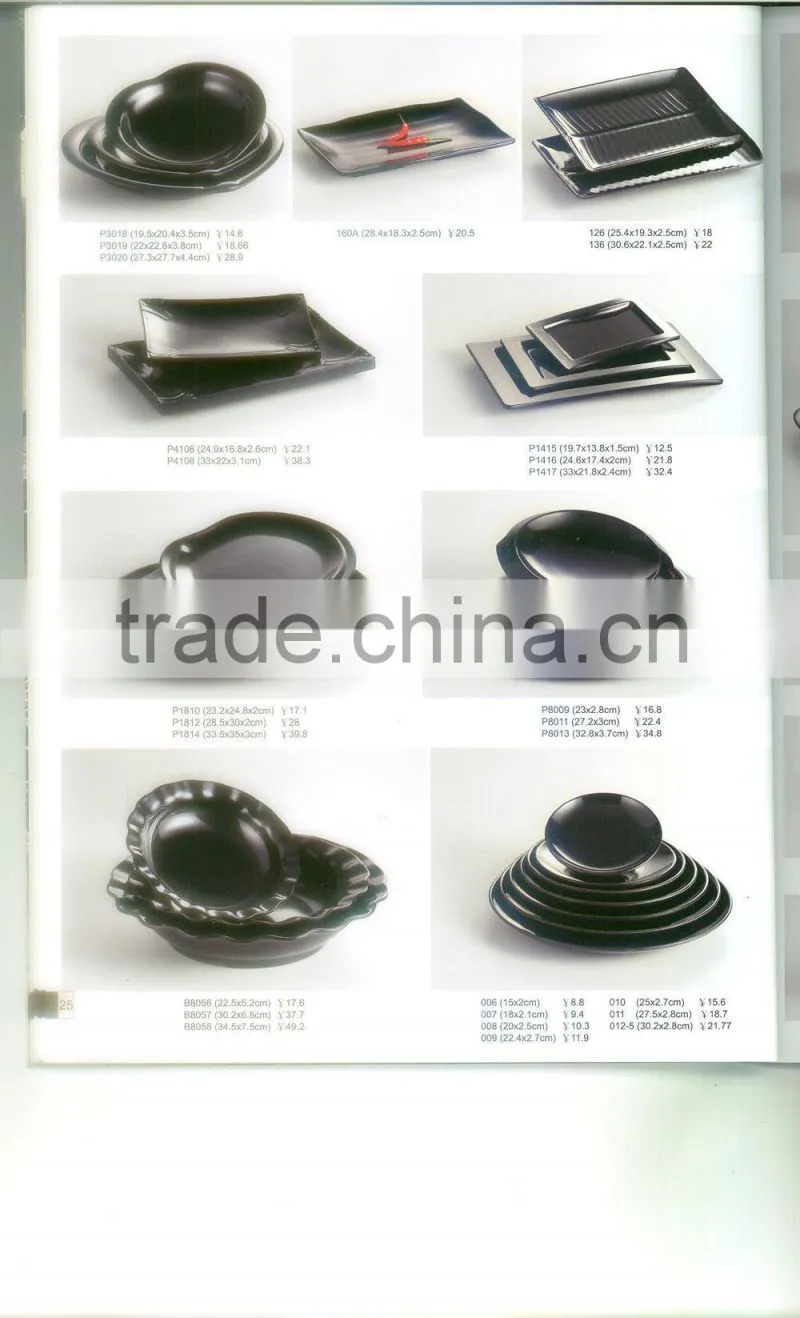 Melamine plate supply