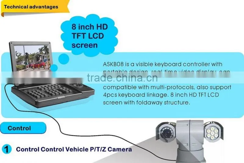 8" TFT-LCD Large screen High Speed Dome Camera 3D PTZ Keyboard Controller Control VEHICLE PTZ Camera