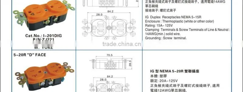 Professional Design UL Listed Hospital Grade US screw socket/nema 5-20r receptacle/US female electrical outlet