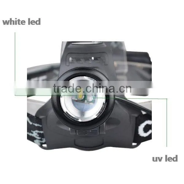 High Power LED Headlamp Manufacturers Rechargeable Zoom LED Headlamp Manufacturers