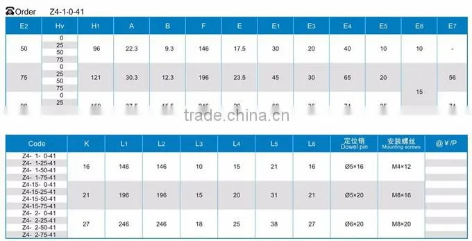 Professional High Precision Mold Part Z4 latch locks