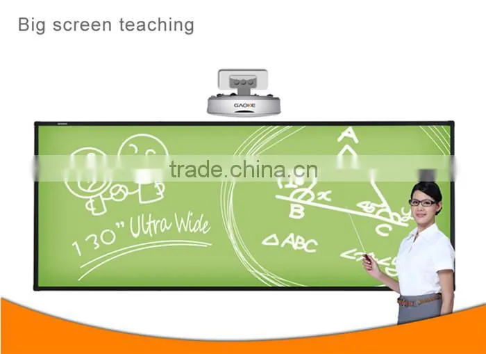 High performance 3000lumens overhead Projector, watch phone projector, mini bluetooth projector,text laser projector