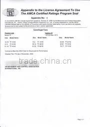 FRP China Centrifugal Blower Fan of Suzhou Manufacturing