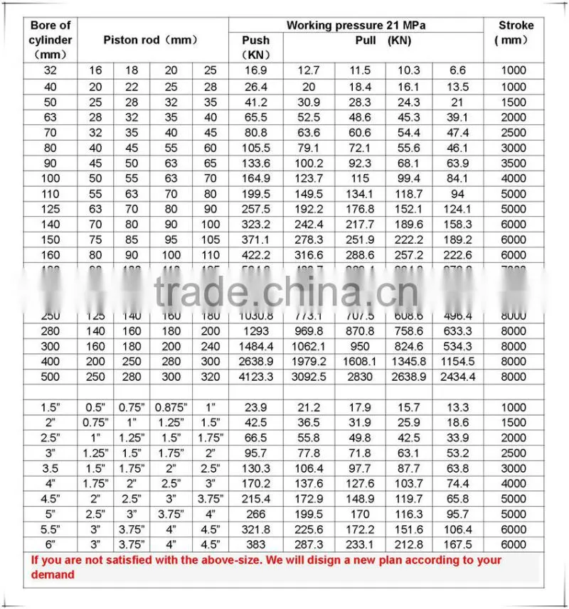 Brick Making Machinery/Tile Making Machinery/Hydraulic Cylinder