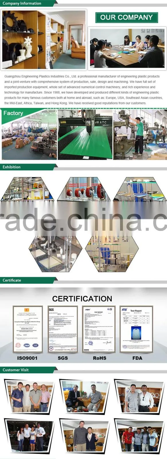 Professional manufacture plastic uhmwpe conveyor screw CNC machined transporting screw