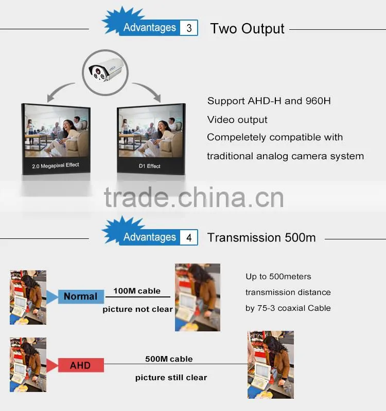 PLV best selling cmos home security kamera 1080p infrared bullet 2.0 mp hd cctv camera