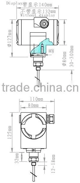 Smart Temperature Transmitter